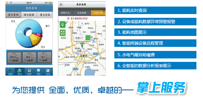 能源监管手机APP
